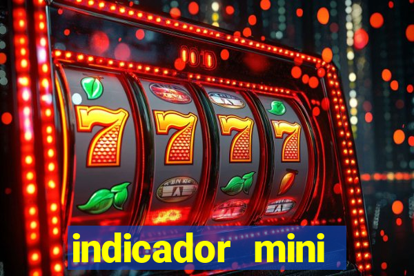 indicador mini indice b3